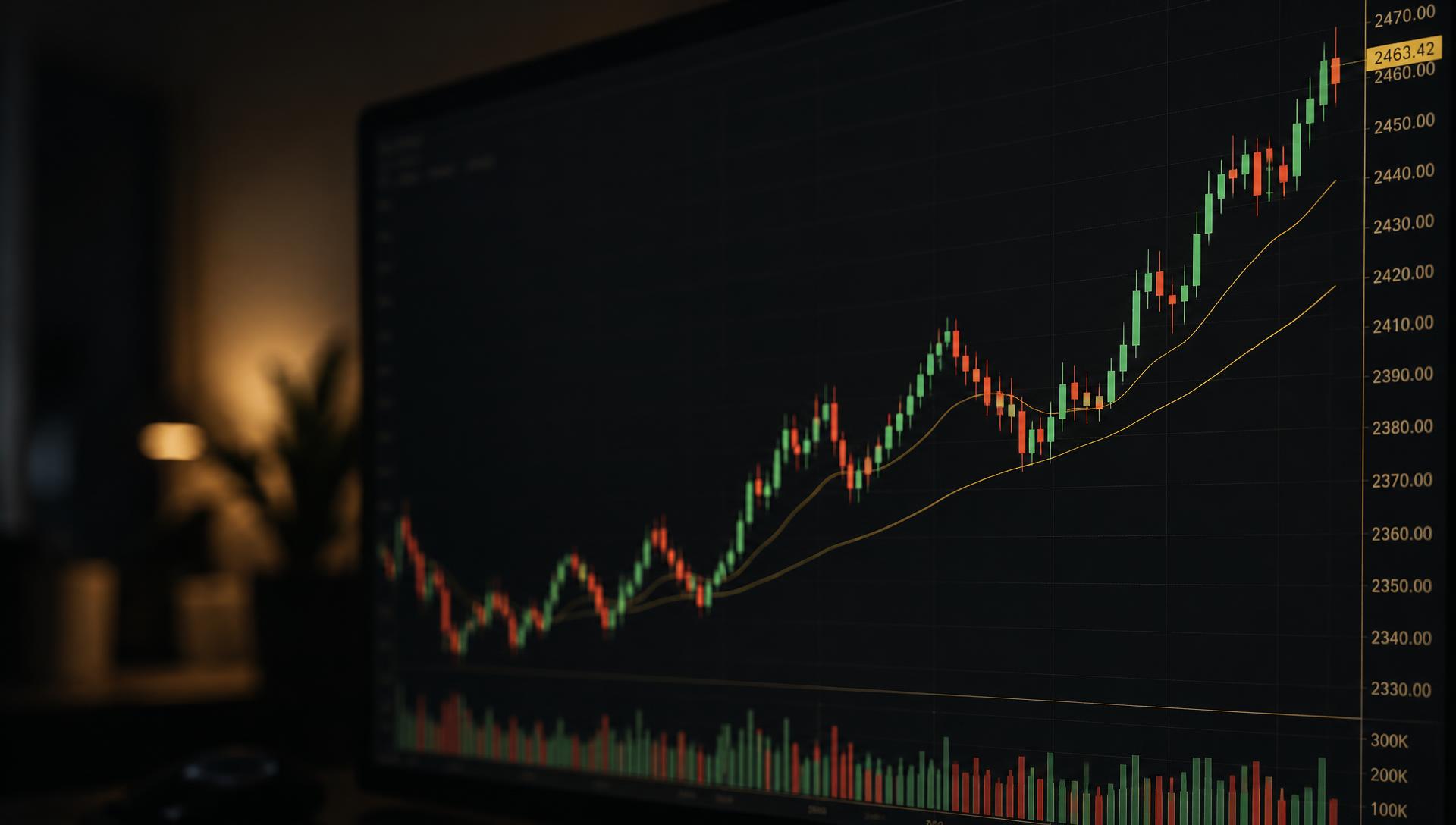 Gold XAU/USD candlestick chart on a trading screen